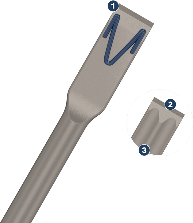 Long Life chiselling concrete